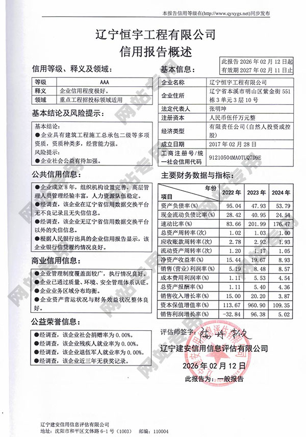 信用報告2020_0001